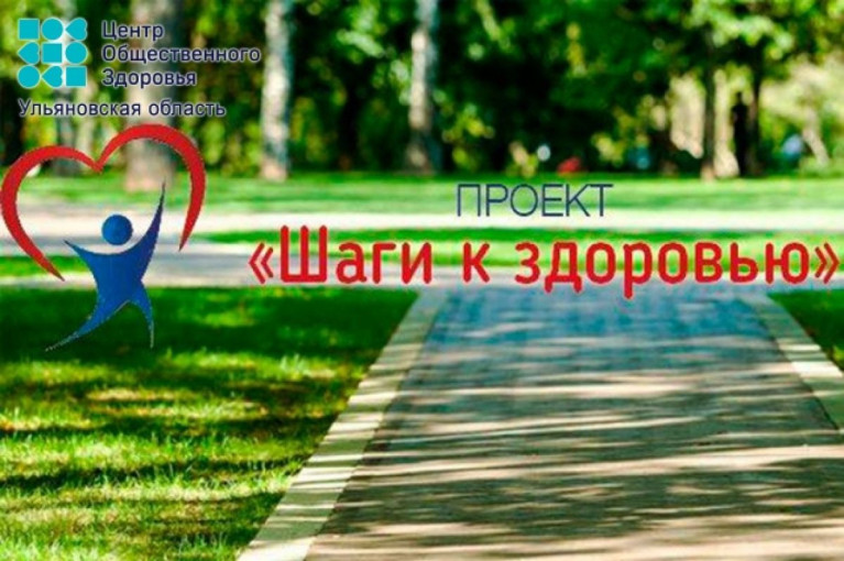 ПЛАН мероприятий профилактического проекта «Шаги к здоровью» на 2024 год ПЛАН мероприятий профилактического проекта «Шаги к здоровью» на 2024 год.